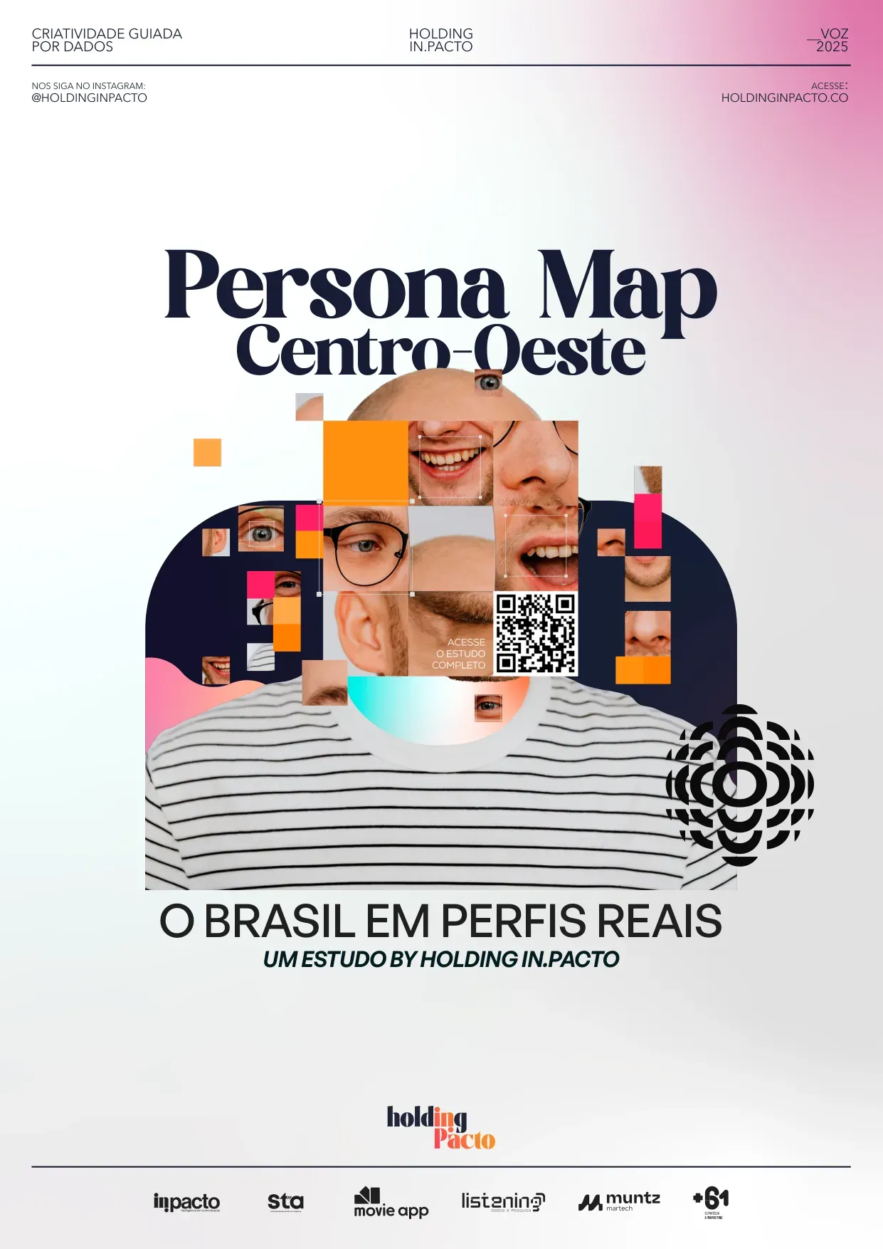 Persona Map